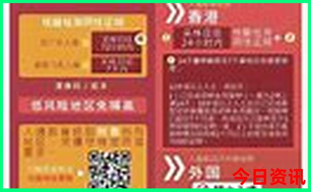 成都市市区旅游景点