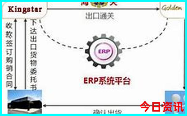 西安有哪些好玩的景点