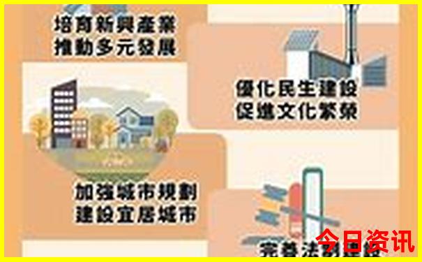 长春附近景点旅游景点